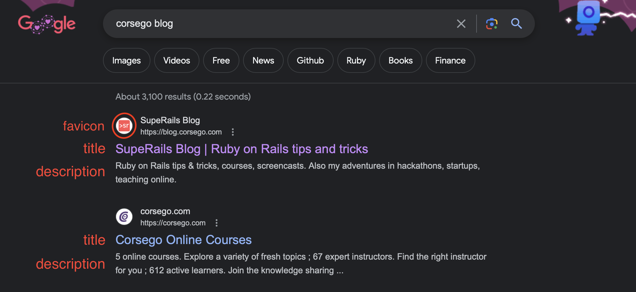 meta-tags-seo
