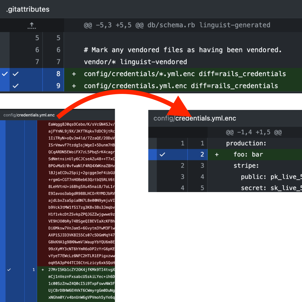 readable rails credentials diff